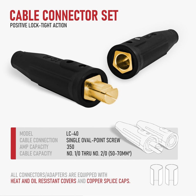 RX WELD LC40 Cable Connector Set, Includes Black Male and Female for Cable Capacity: 1/0 Thru 2/0 (50-70mm²) - Image 2